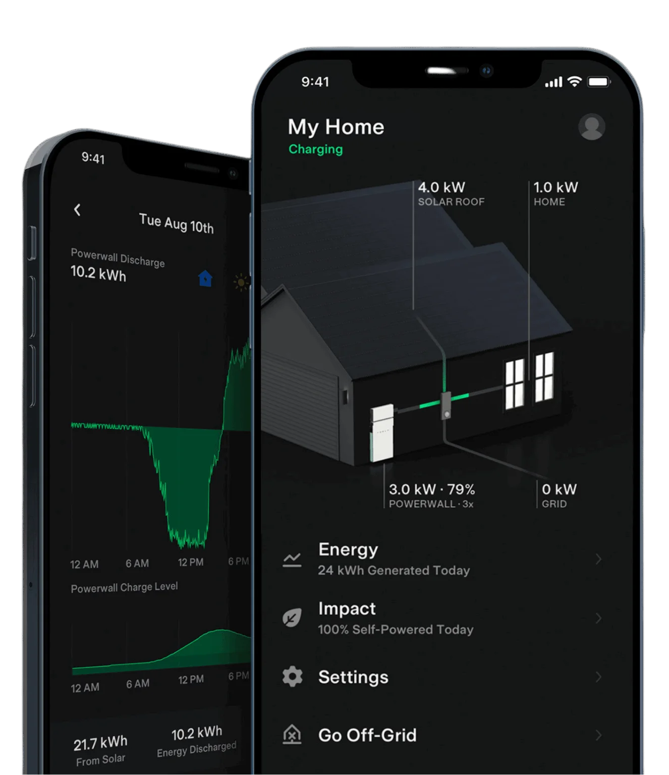 Solar Energy Background